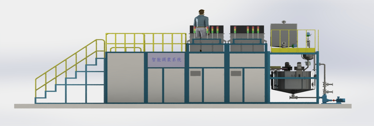 16362032751032.png 自動(dòng)調(diào)漿系統(tǒng).png
